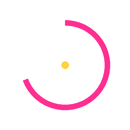 Animated Highlight Circle